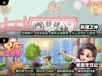 🔥超 fun！2025必玩的胡闹厨房手游🔥截图3