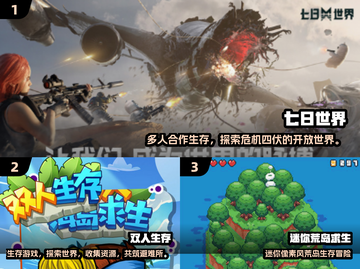 🔥2025双人求生游戏TOP榜💥🎮截图2