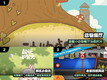 🔥2025最火餐厅游戏大揭秘！🎮截图2