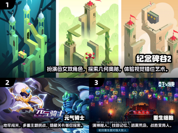 🔥2025超好玩关卡手游推荐🎉截图2