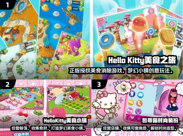2025必玩！经典Kitty猫游戏TOP榜💥🎮截图2