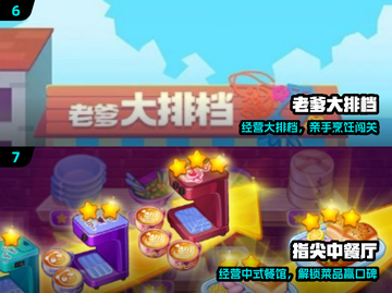 🍳2025最火早餐店游戏TOP5！玩到停不下来截图4