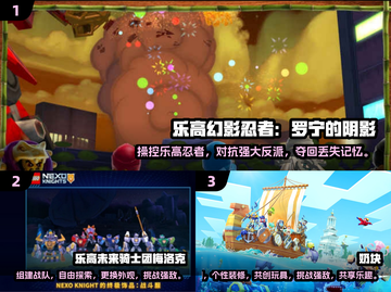 2025年超🔥乐高模拟器游戏推荐🎉截图2