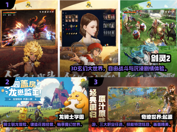 🔥2025十大RPG网游榜新鲜出炉！🎮截图2