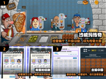 🔥2025最耐玩模拟经营手游推荐💡截图2