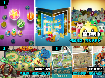 🔥2012经典塔防手游TOP5！🎮截图2