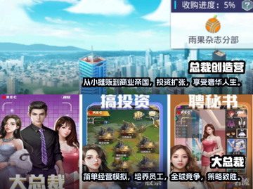 🔥2025必玩！总裁经营手游大全🎉截图3