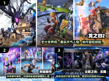 🔥2024必玩ARPG手游下载推荐🔥截图2