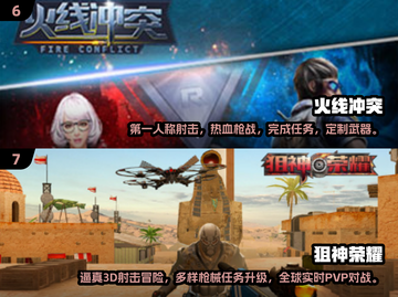 💥2024必玩🔥经典单机射击游戏合集🎉截图4