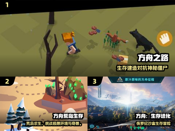 🔥2025最火方舟手游TOP5来袭！🎮截图2