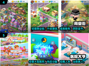 🔥2024最受欢迎免费3D经营类游戏排行榜🎮截图3