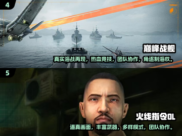 🔥2024热门二战射击手游排行榜💥单机党必玩截图3