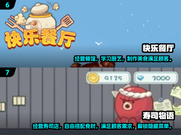🍔🔥2024必玩汉堡游戏TOP榜！截图4