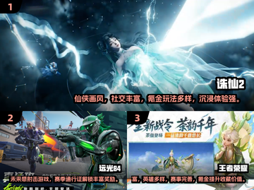 🔥2025氪金网游TOP5榜单揭晓！🎮必玩神作汇总💥截图2
