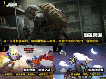 🔥2024必玩终结者游戏推荐！🎮截图2
