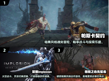 🔥2024必玩！免费单机游戏TOP5下载推荐🎮截图2