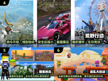 🔥2025最火吃鸡游戏大揭秘！🎮截图3