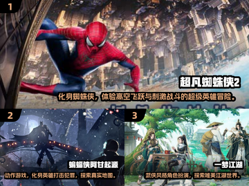 高自由度手机游戏🔥2024必玩汇总🎮截图2