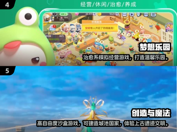 🔥2024超火模拟建造手游推荐！🎮截图3