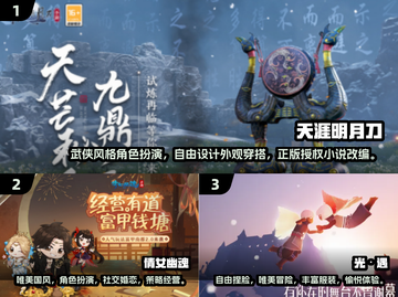 🔥2024超流行！自建角色游戏推荐🎮截图2