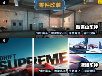 🔥2024必玩！超赞3D赛车漂移手游🔥截图3
