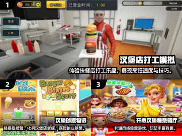 🍔爆款汉堡手游TOP榜🔥2025必玩清单！截图2