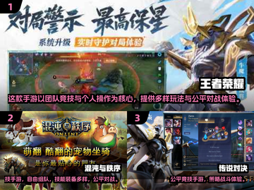 🔥2025超燃MOBA手游排行榜出炉！🎮截图2