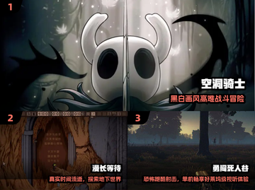 🔥2024单机神作TOP榜📱离线畅玩截图2