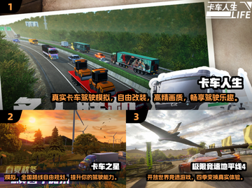 🔥2024必玩！超有趣模拟驾驶手游大盘点🚗🎮截图2