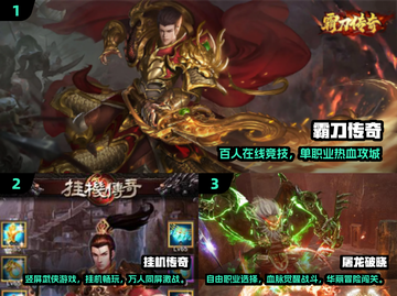 🔥2024爆款手机传奇推荐！🎮截图2