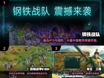🔥2025必玩即时战略手游推荐来袭！🎮截图2