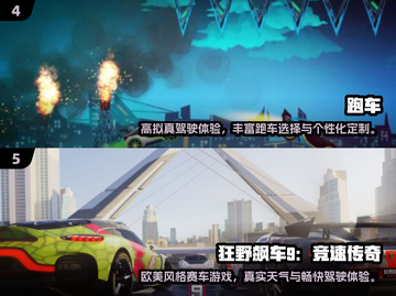 🔥2025必玩！经典跑车游戏免费推荐来袭🏎💥截图3