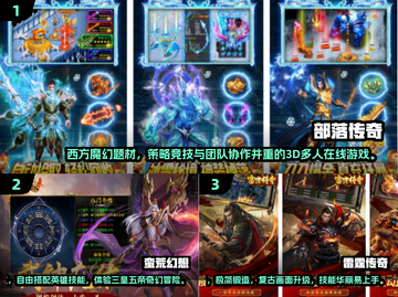 🔥2025最良心传奇手游推荐！新开传奇下载合集来袭💥🎮截图2