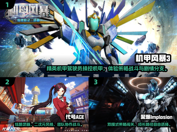 🔥2025最燃第三人称机甲射击游戏合集💥🎮截图2
