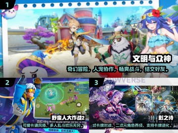 2025超🔥男孩女孩手游排行🌟一起玩趣多多！截图2