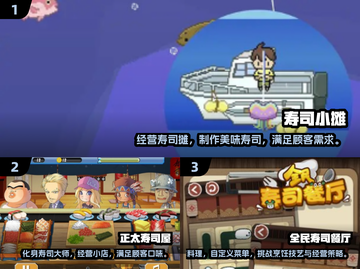 🍣爆款！2024超火寿司店游戏合集🎮截图2