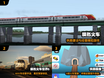 🚂2025最火火车手游大汇总！🔥截图2
