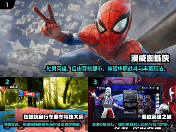 🎮2025必玩！经典蜘蛛侠单机手游大汇总🕷🔥截图2