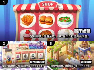 🔥2025超耐玩餐厅经营游戏合集🎉截图2