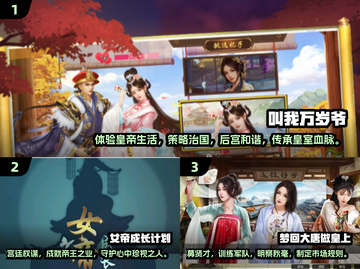 🔥2024必玩！最受欢迎的皇帝模拟游戏合集来了！🎮截图2