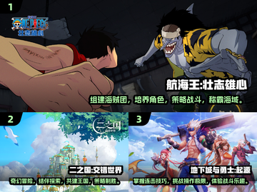 2024必玩🔥QQ登录游戏推荐🎮截图2