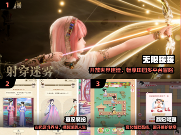 🔥2025爆款非回合制手游推荐💥截图2