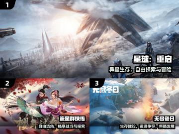 🔥15人开黑神作TOP榜💥截图2