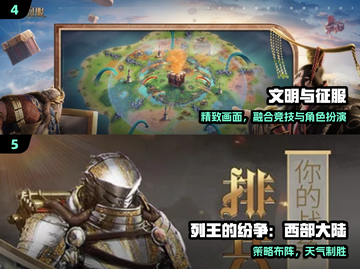 🔥2025必玩3D欧美SLG神作💥截图3