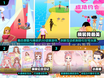 2025最火换装游戏榜单🔥女神穿搭全攻略👗🎮截图2