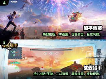 2024必玩！🔥超耐玩3D视角手游推荐🎮截图3