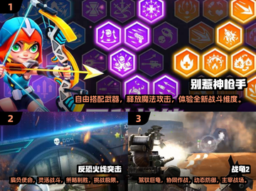 💥2025年最🔥免费射击游戏推荐，不花钱也能玩到爽！🎮截图2