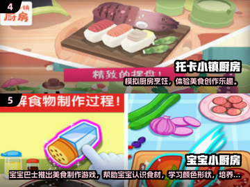 🔥2024最火厨房消除游戏大集合！🍳✨截图3