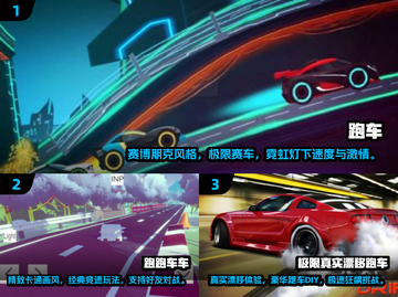 🔥2024必玩！高画质跑车手游排行榜✨截图2