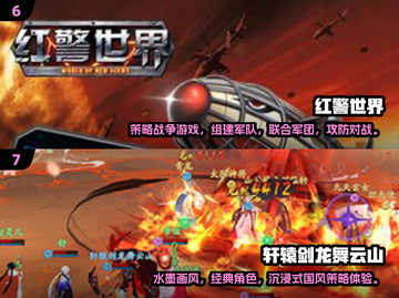 🎮2008经典网游TOP榜🔥必玩神作回顾！截图4